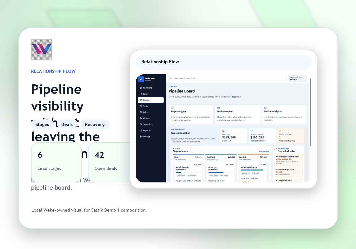 Weke CRM Demo view with staged lead cards and guided relationship scenarios.
